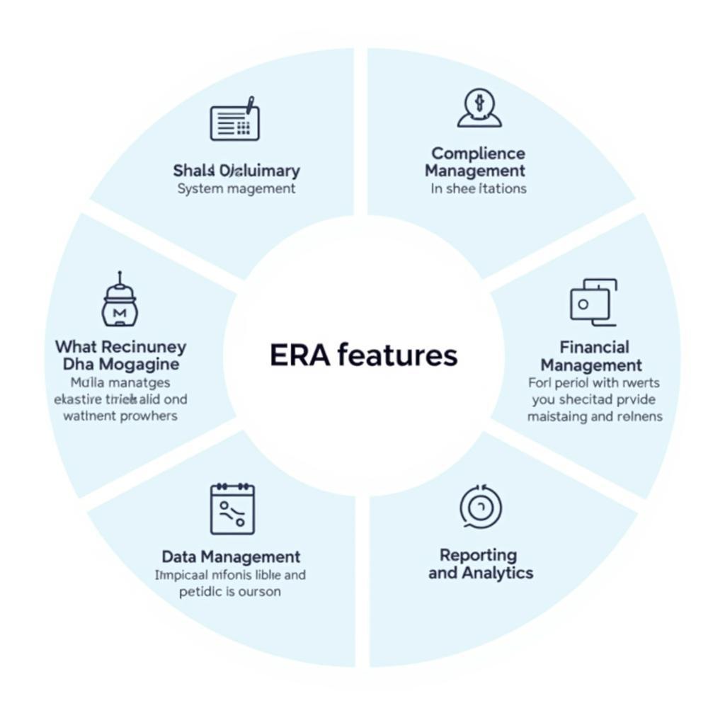 Key Features of ERA System