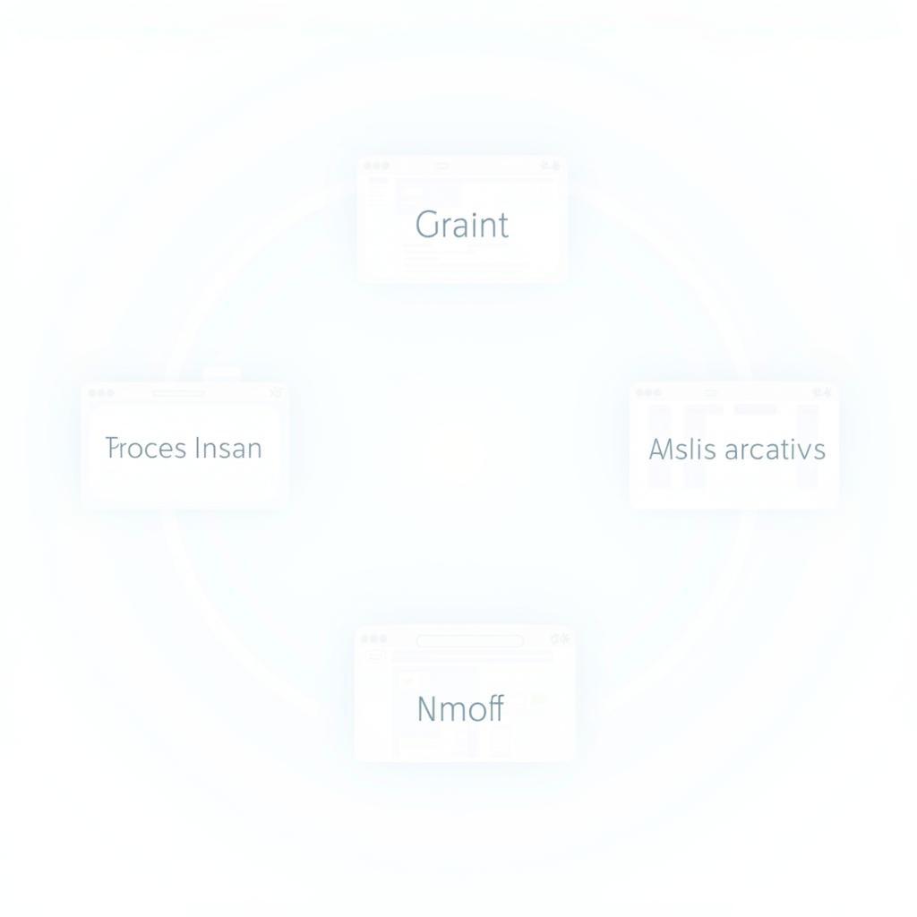 Escalent Research Data Analysis Process