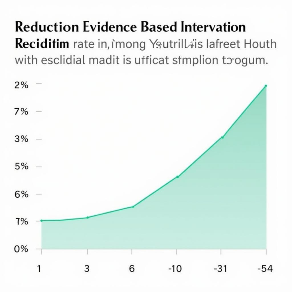 Effective Strategies in Juvenile Justice