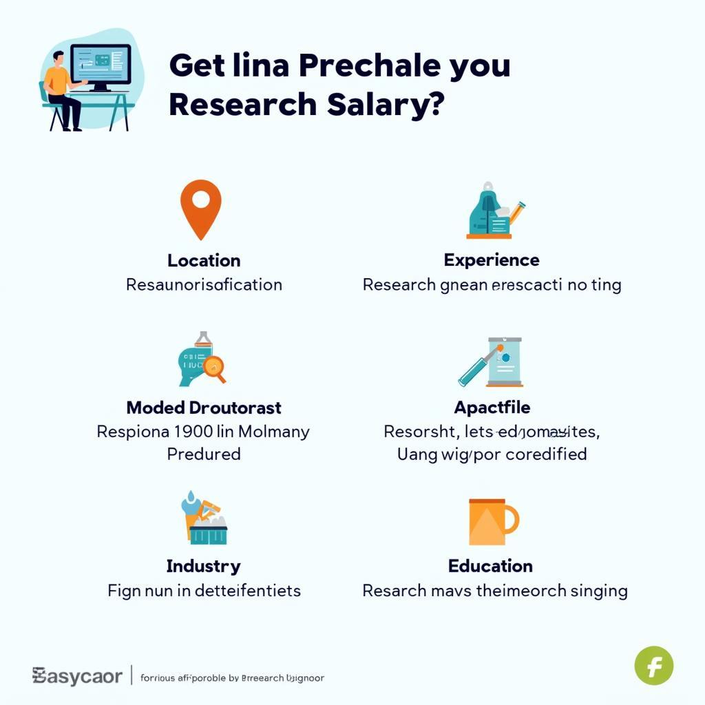 Factors Affecting Research Technician Salary