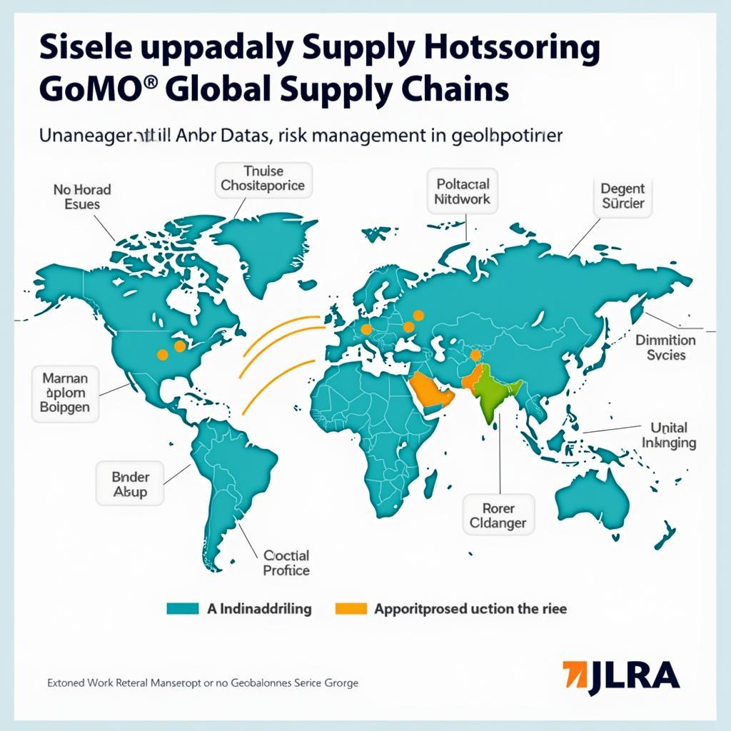 Global Logistics Risk Management: Navigating Uncertainty in Supply Chains