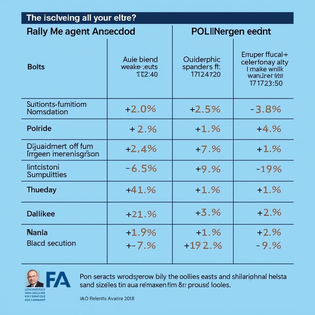 Interpreting I&O Research Data Accurately