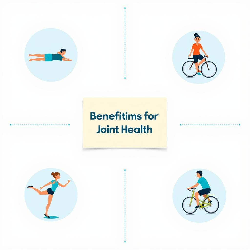 Benefits of Exercise for Joint Health