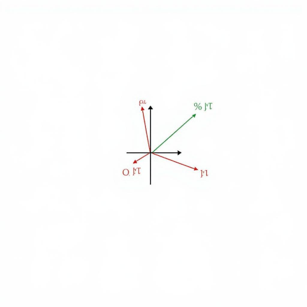 Linear Programming Example in Operations Research