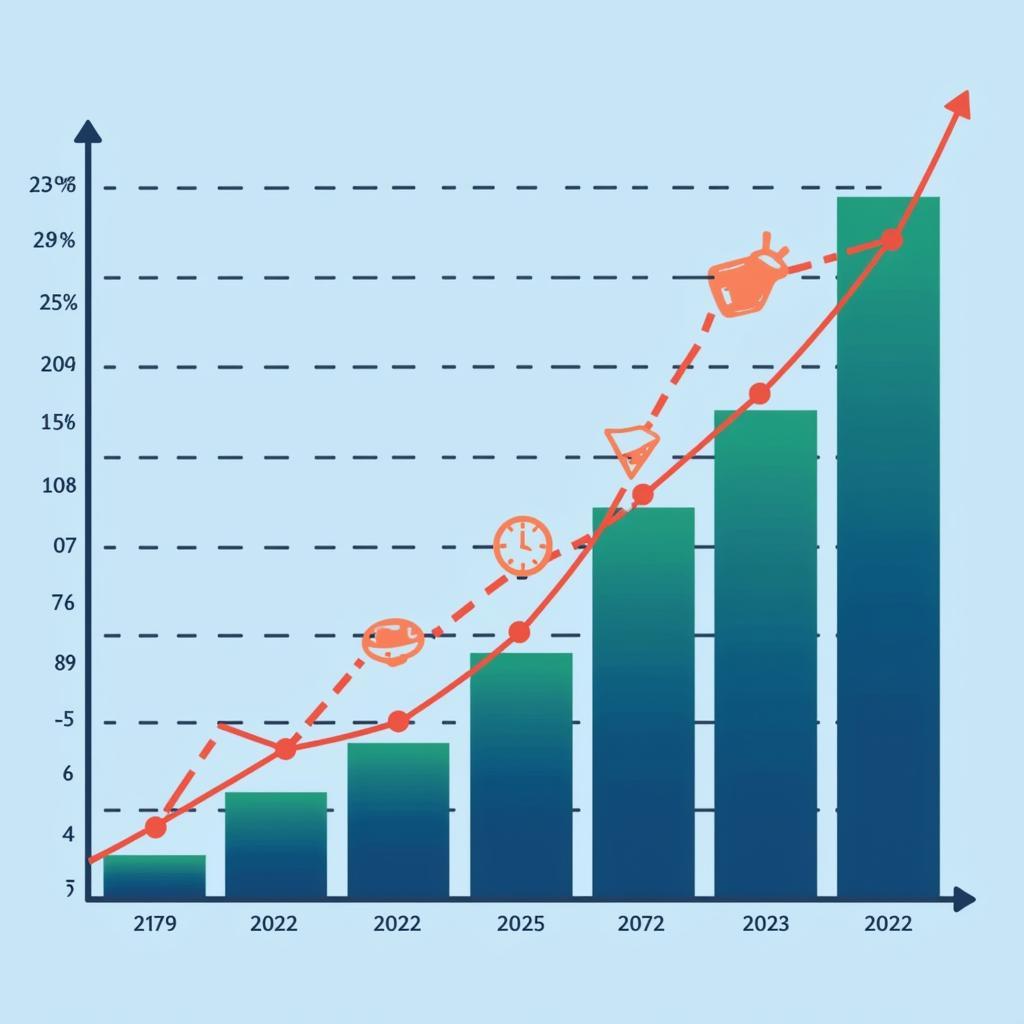 Market Analysis Chart Showing Growth Potential