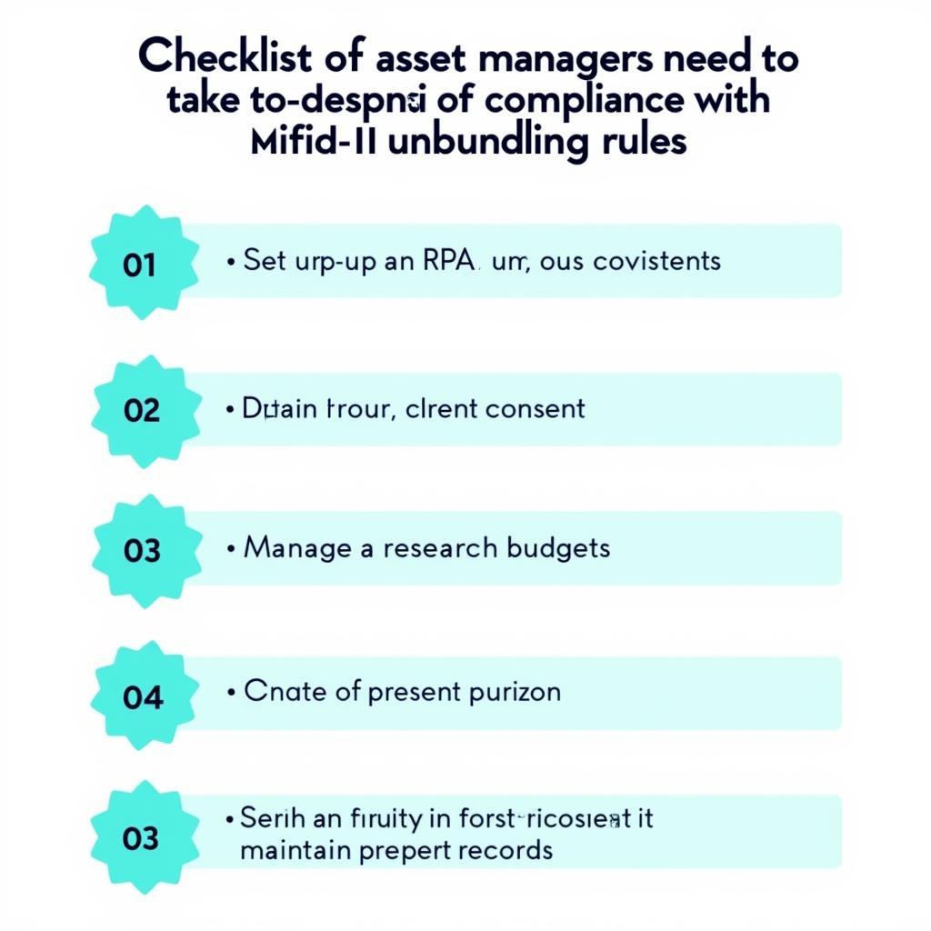 MiFID II Compliance Checklist for Asset Managers