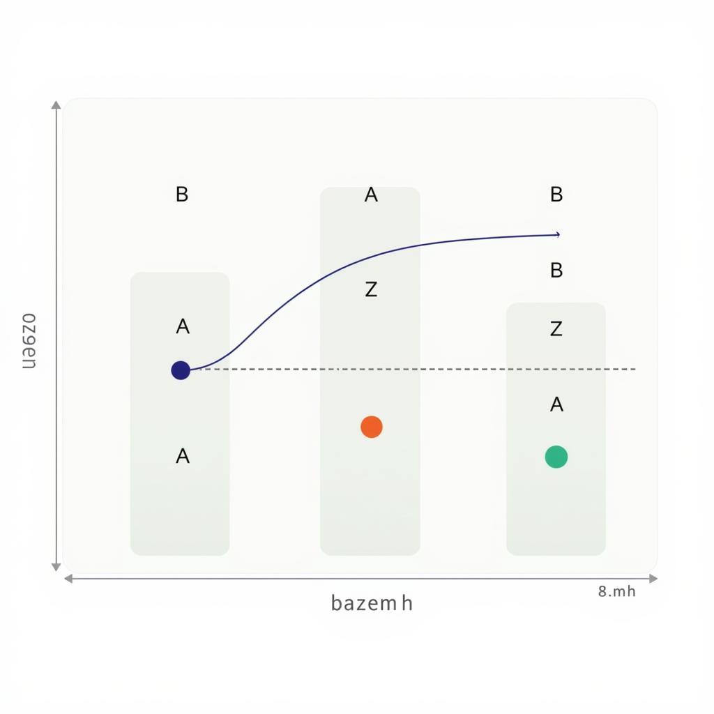 Multiple Baseline Design Across Individuals in Single System Research