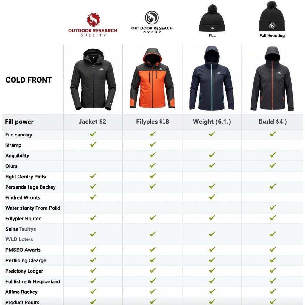 Outdoor Research Cold Front Gear Comparison Chart