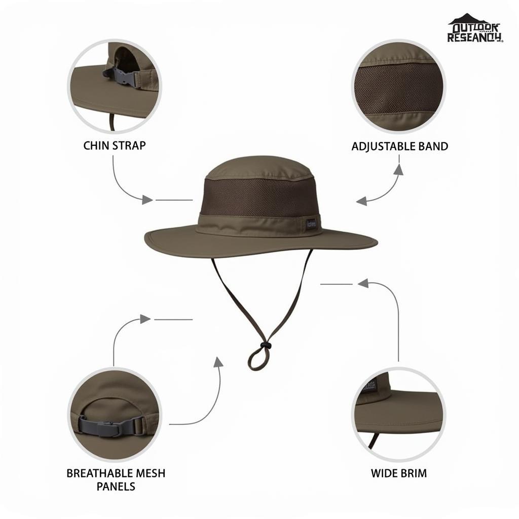 Outdoor Research Sun Hat Key Features