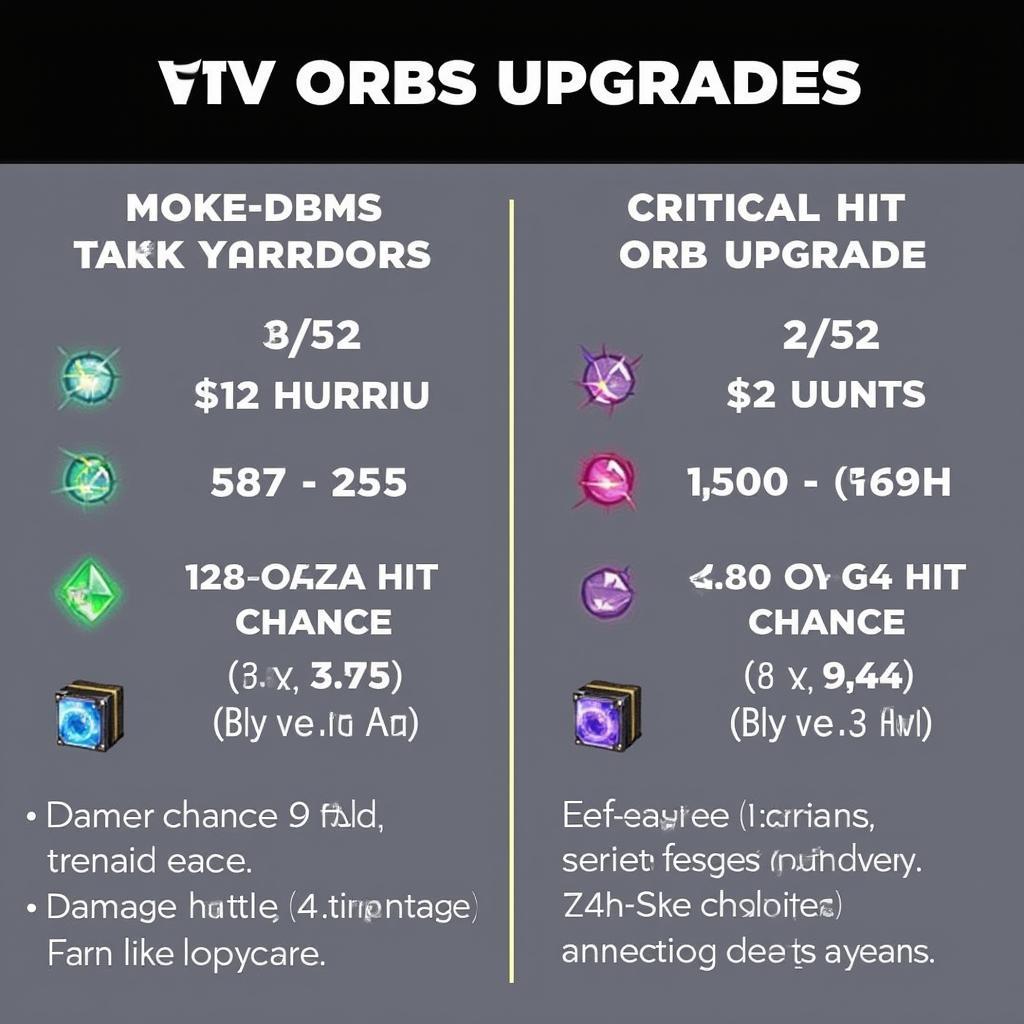 Peglin Orb Upgrade Comparison