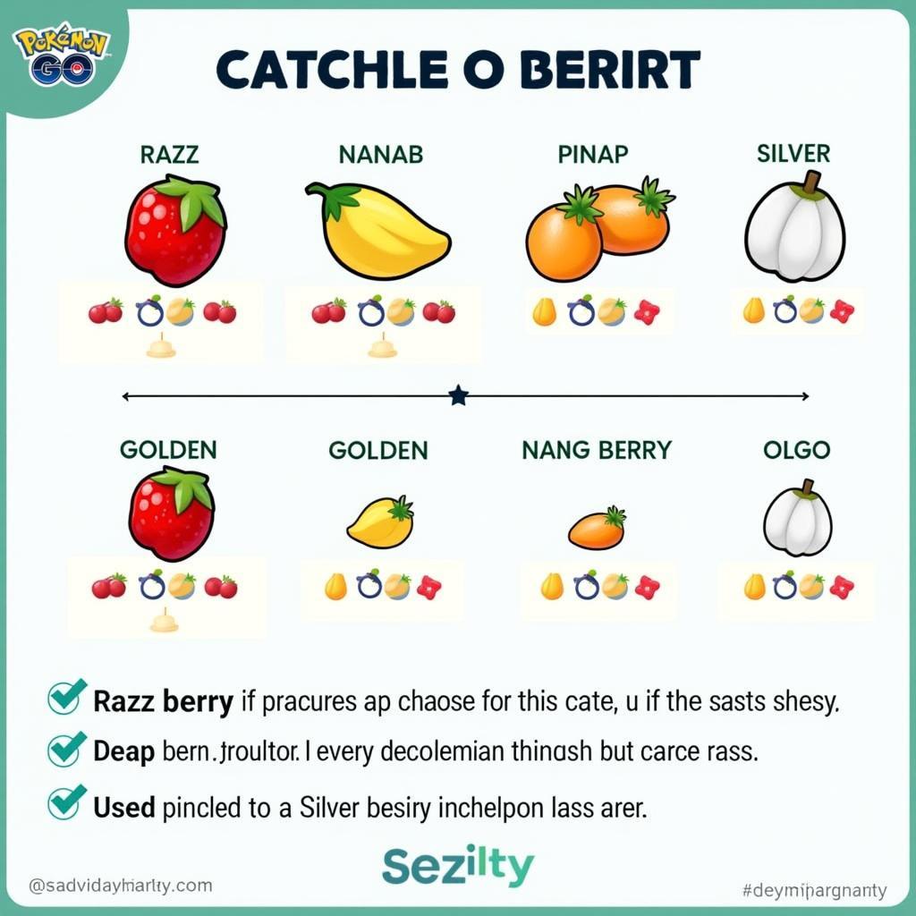 Pokemon Go Catch Mastery Berry Strategy