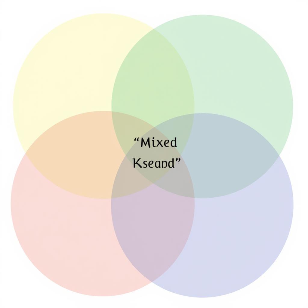 Post Positivism Research Paradigm