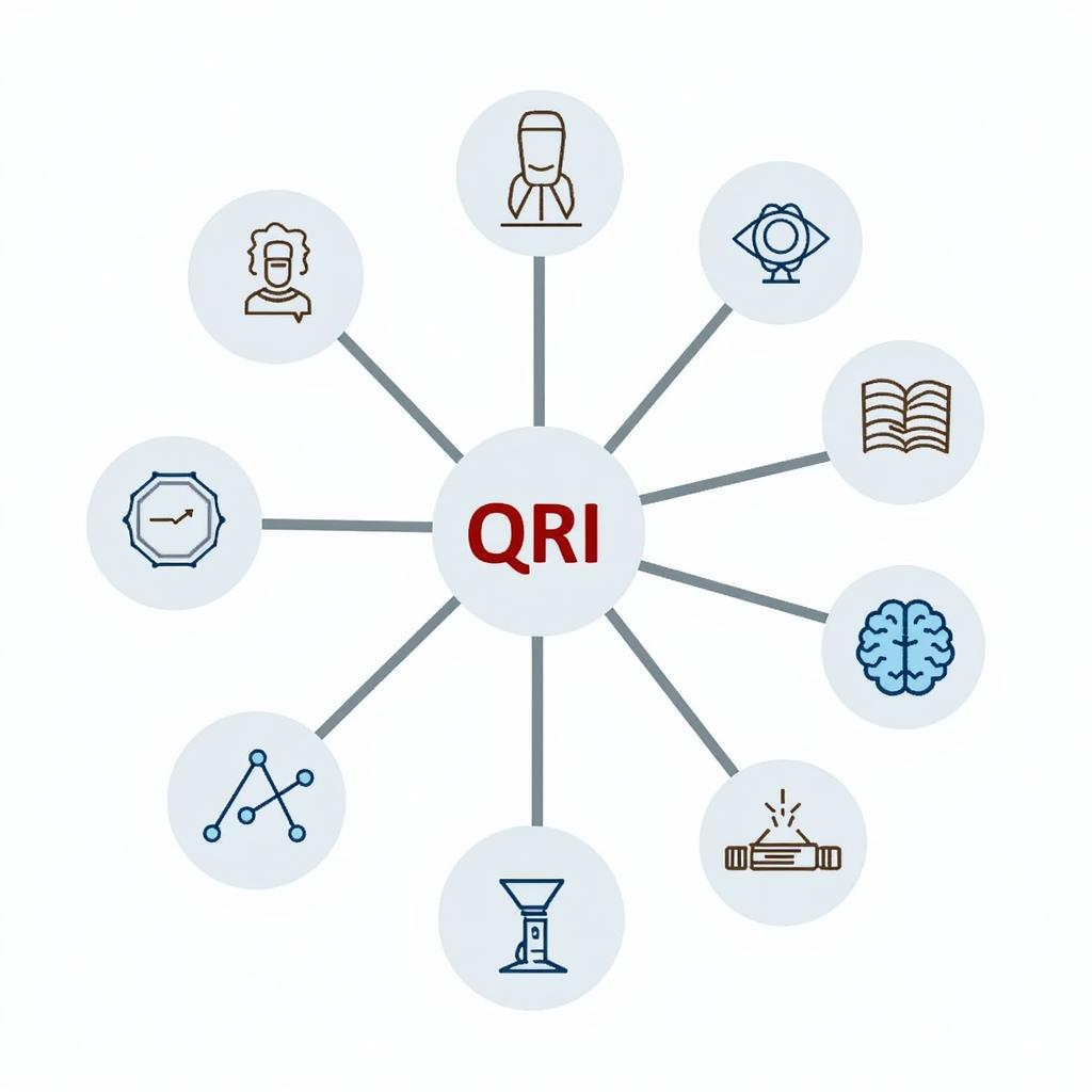 Qualia Research Institute Interdisciplinary Collaboration