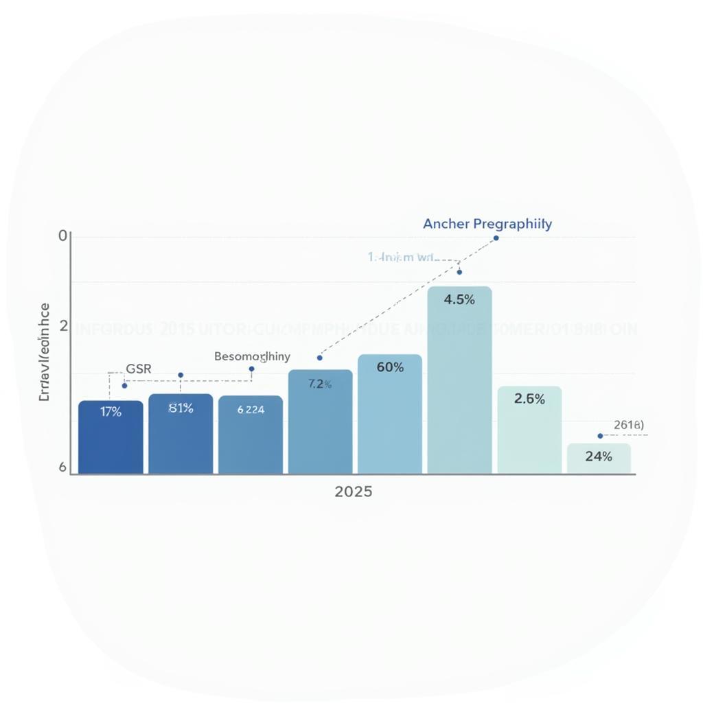 Chart illustrating quantitative data analysis in public health research