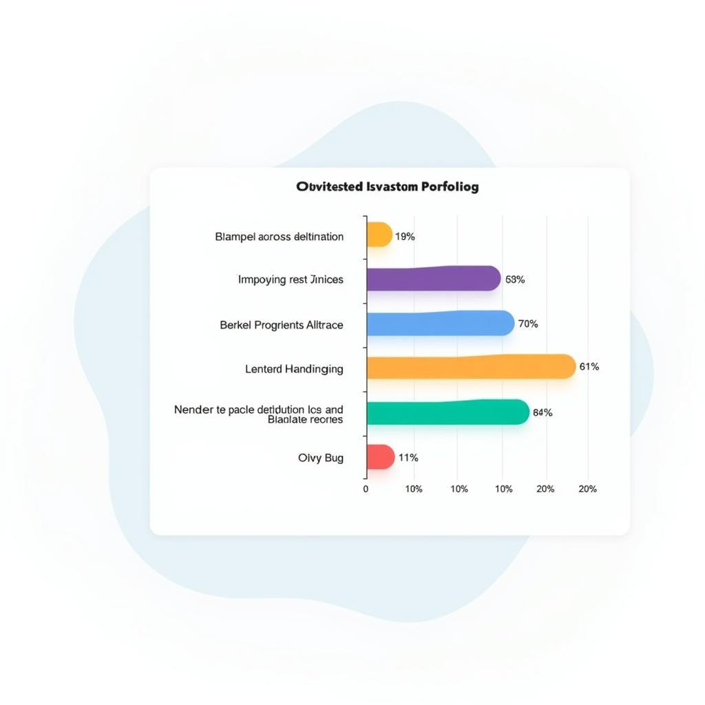 Research Affiliates LLC Portfolio Diversification Strategy