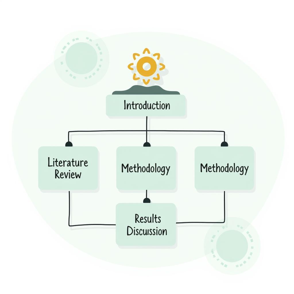 Research Paper Outline Generator: A Visual Representation of the Structure