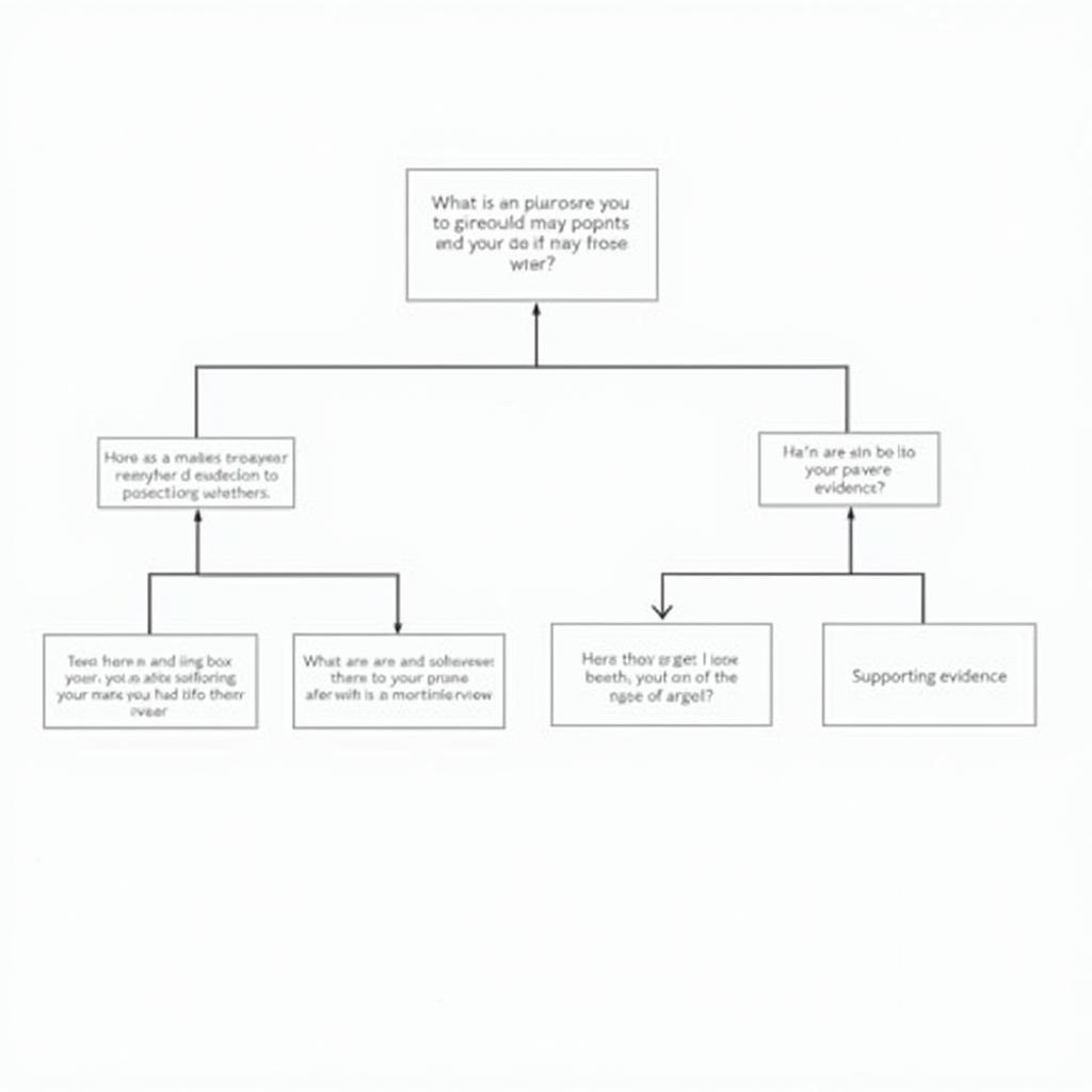 Research Presentation Outline Structure Example