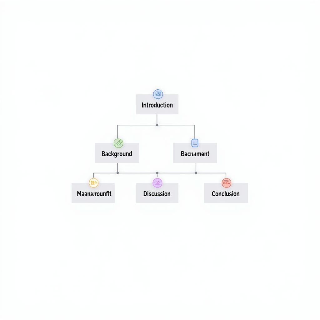 Research Presentation Structure Example