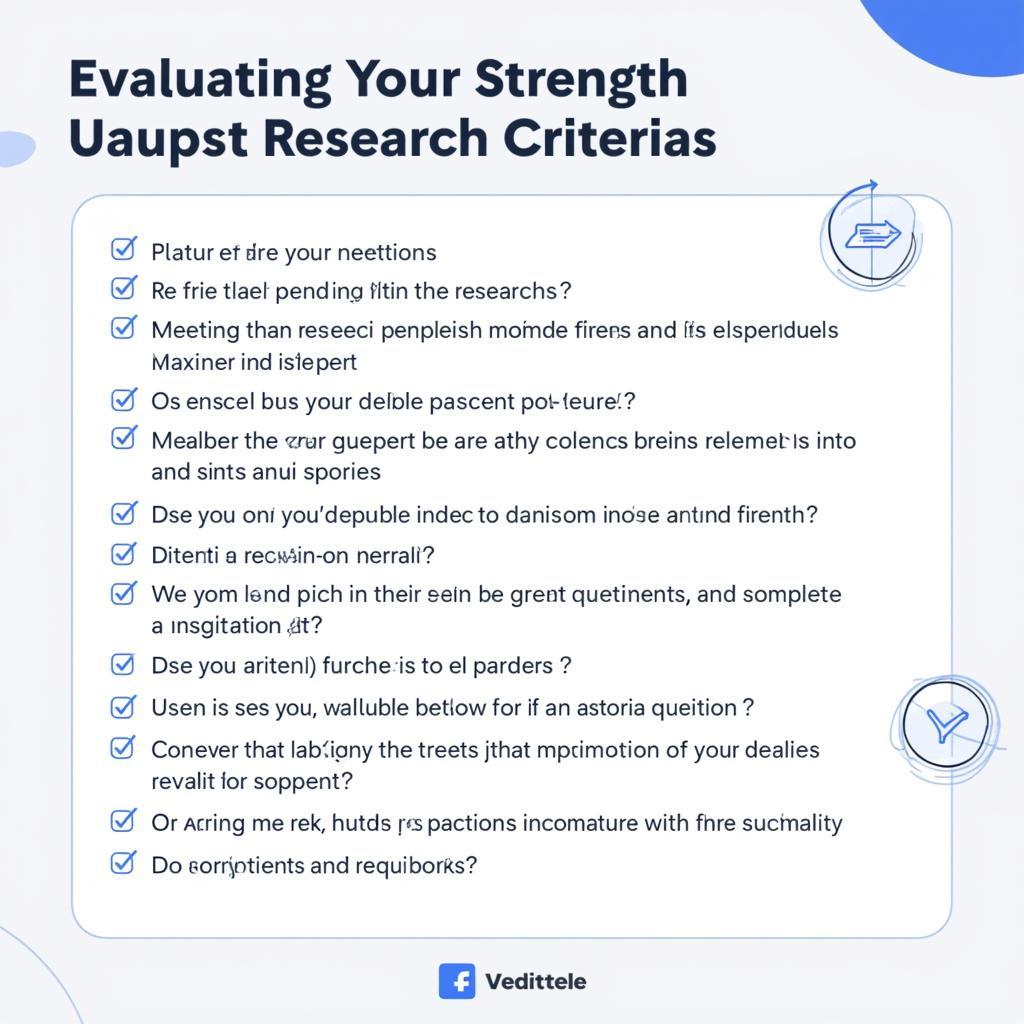 Research Question Checklist