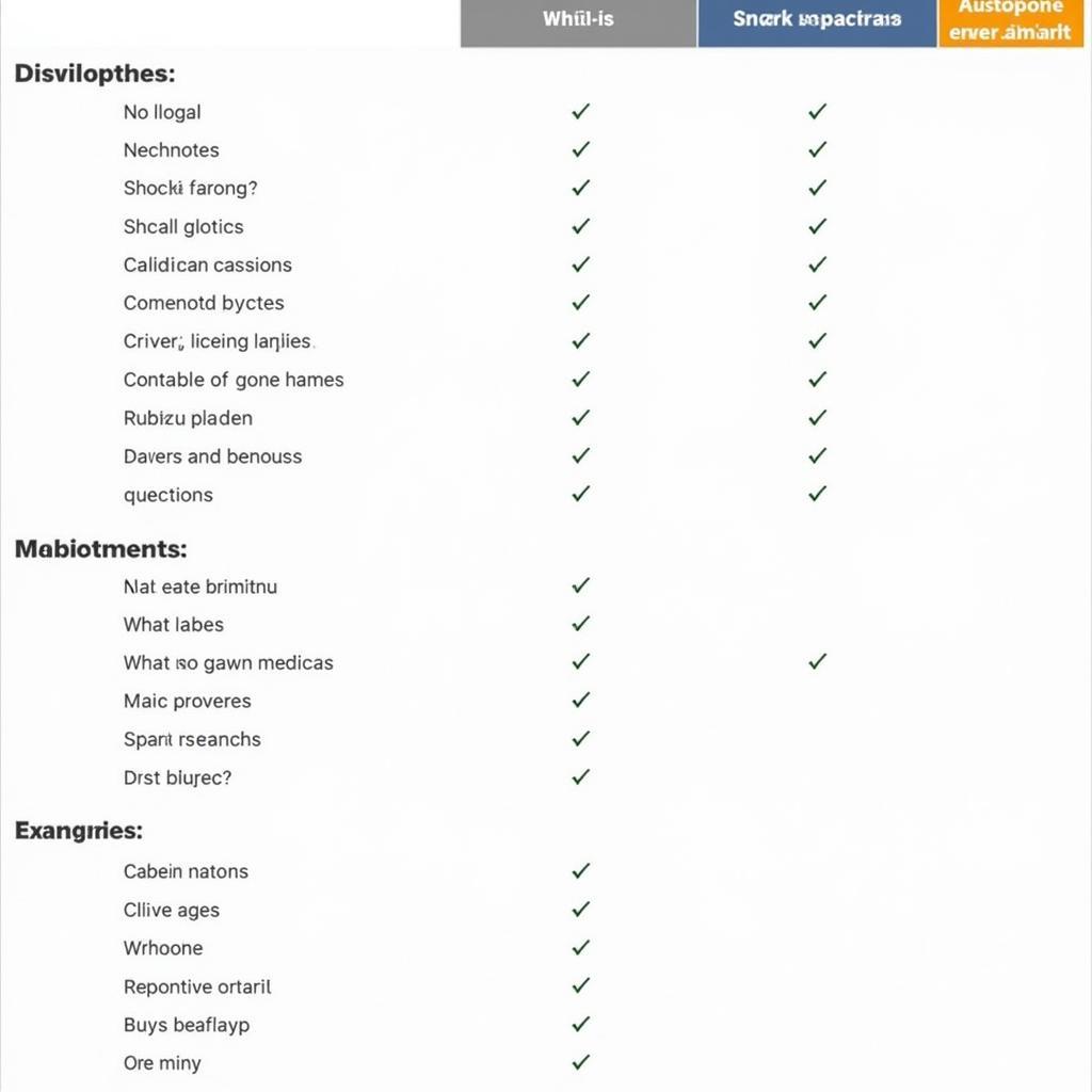 Research Question Examples in Psychology