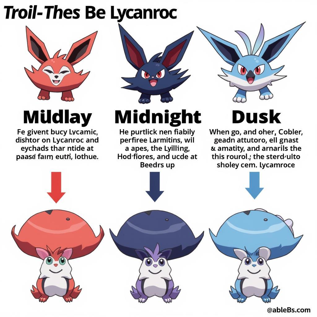 Lycanroc Evolution Forms: Midday, Midnight, and Dusk