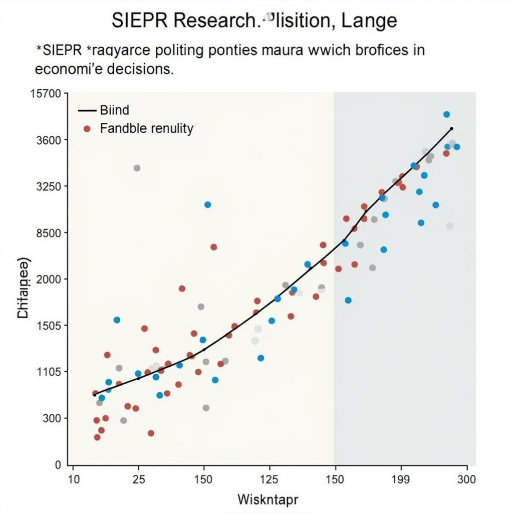 SIEPR's Research Impact on Policy Decisions