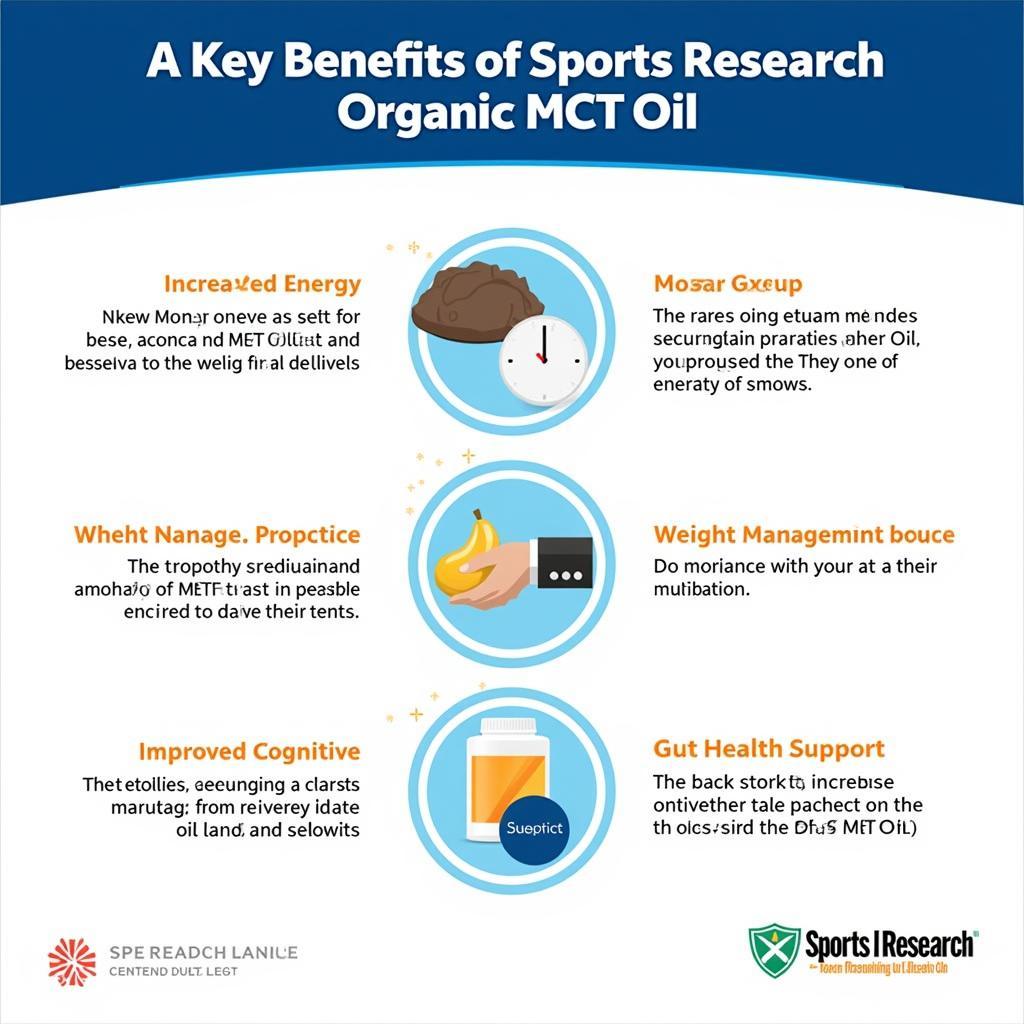 Sports Research Organic MCT Oil Benefits