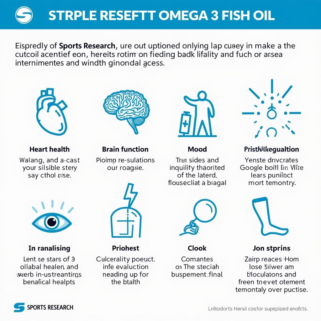 Sports Research Triple Strength Omega 3 Fish Oil Benefits