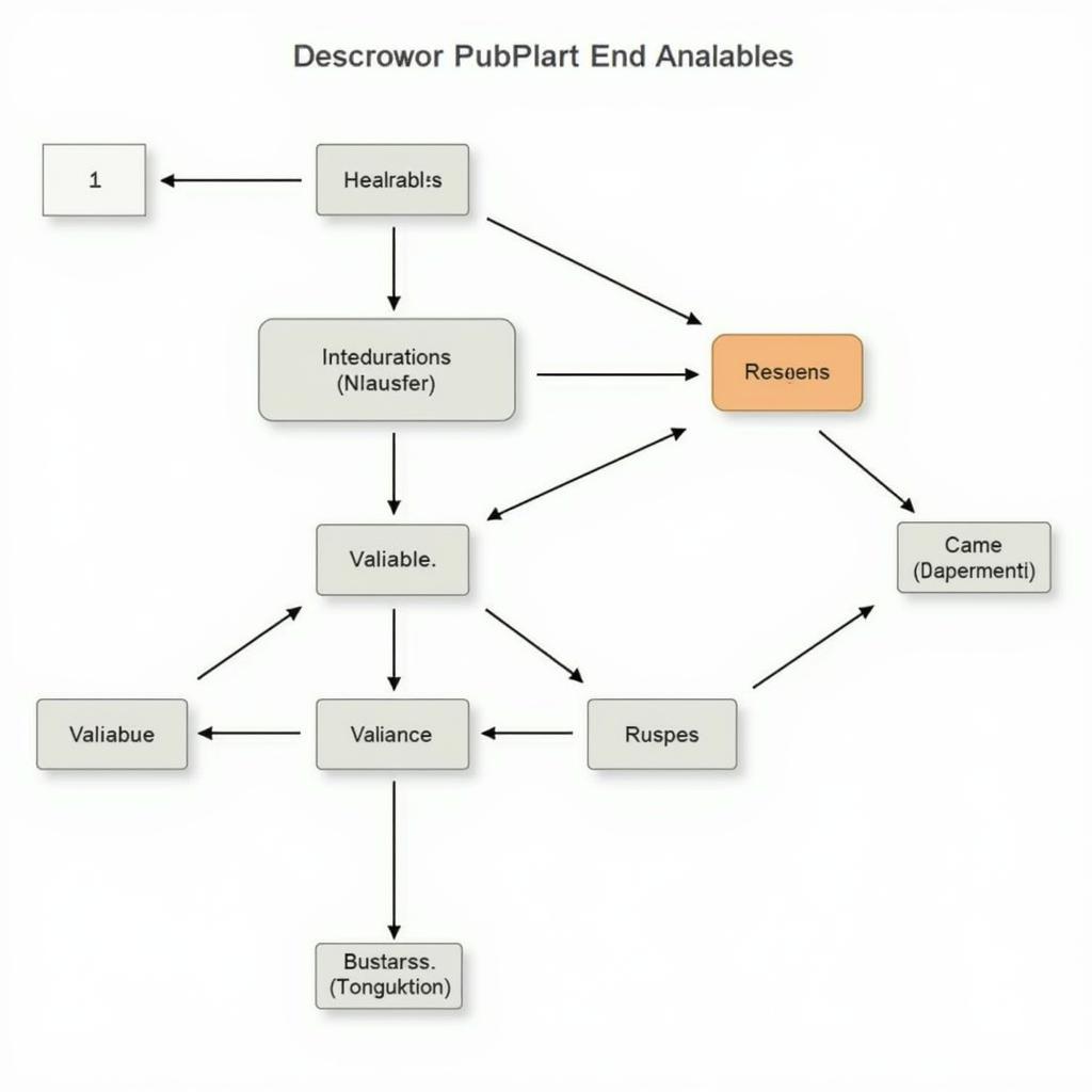 Theoretical Framework Example