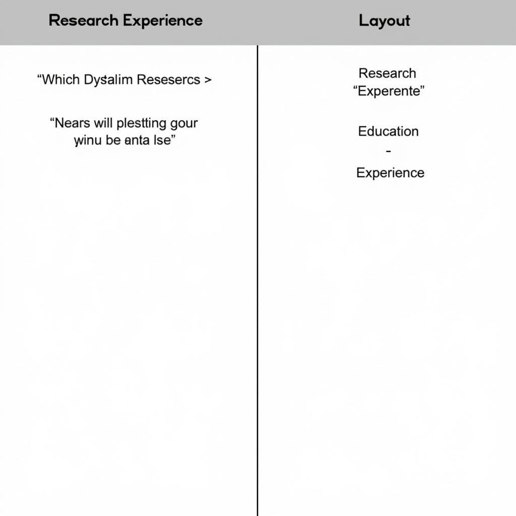 Undergraduate Research Resume Placement