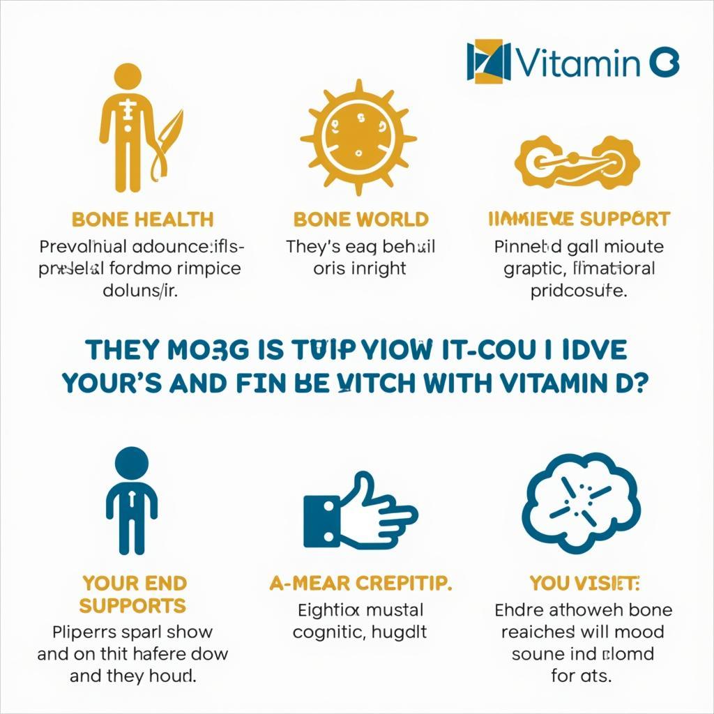 Infographic illustrating the benefits of Vitamin D3