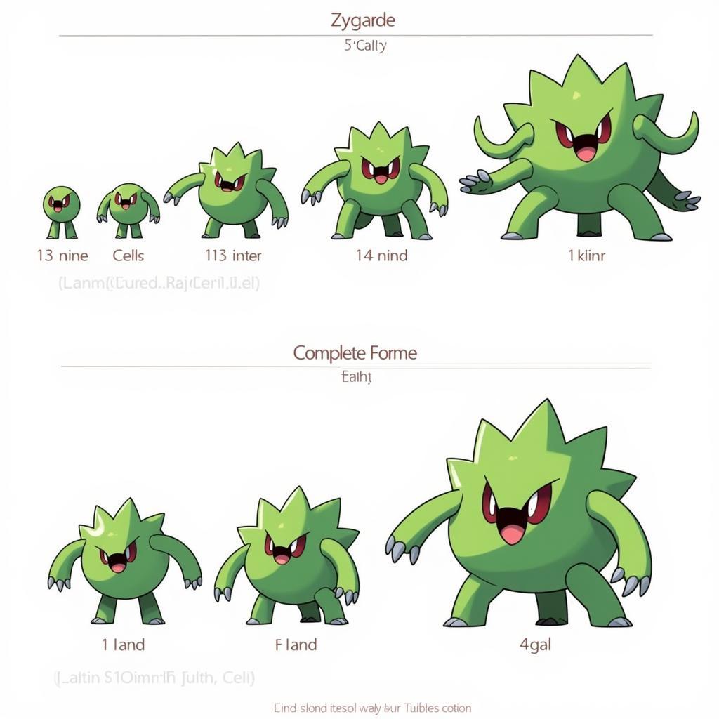 Zygarde Form Comparison Chart