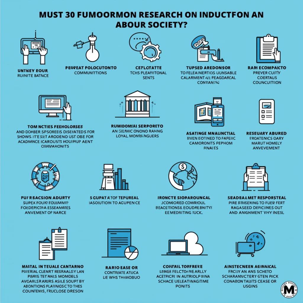 Impact of Academic Research