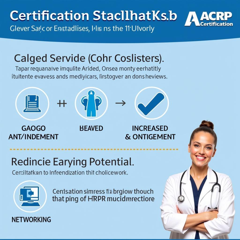 ACRP Certification Benefits