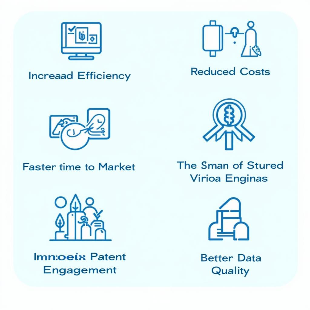 Key Benefits of Agile Clinical Research