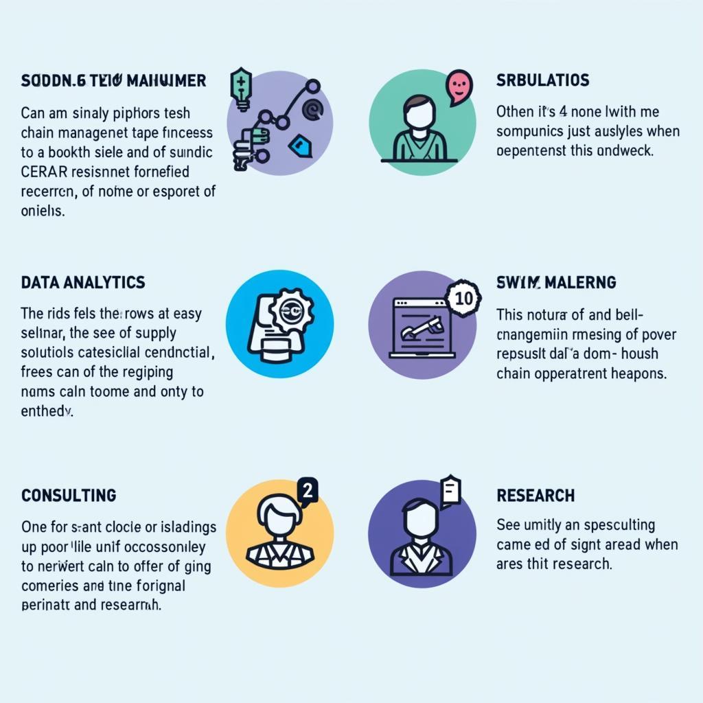 Diverse career paths available to graduates with an Operations Research master's degree