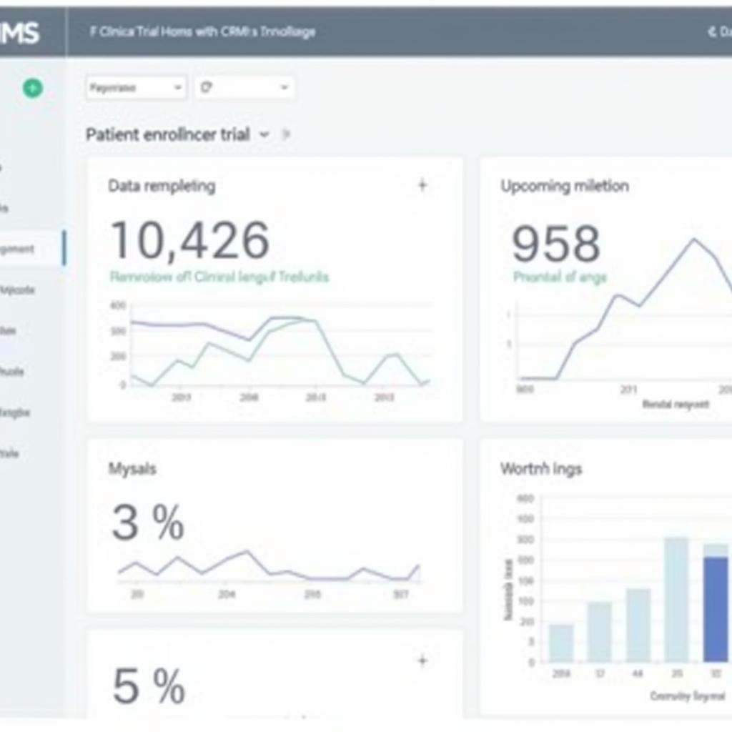 Clinical Research Management System Dashboard