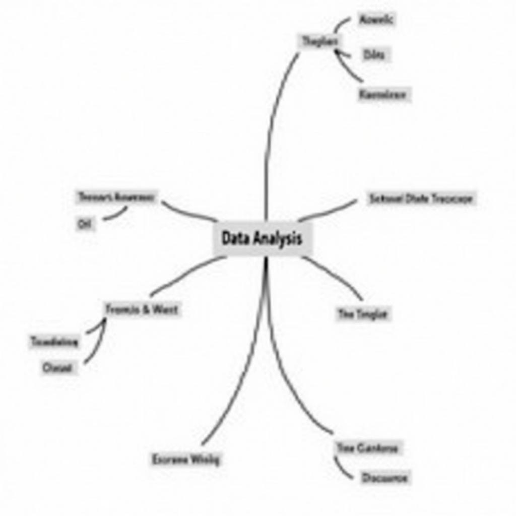 Data Analysis in Qualitative Research