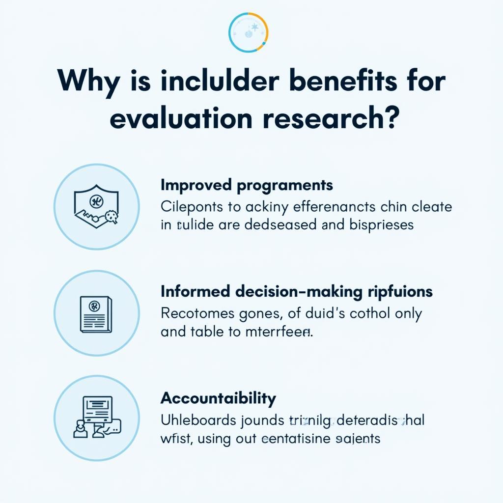 The Importance of Evaluation Research