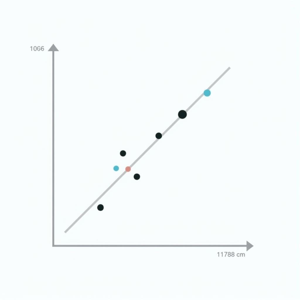 Correlation between hand hygiene and infection rates