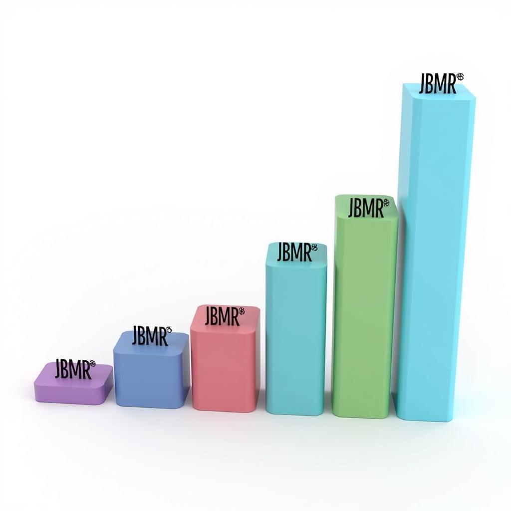 Impact Factor Comparison of Biomaterials Journals