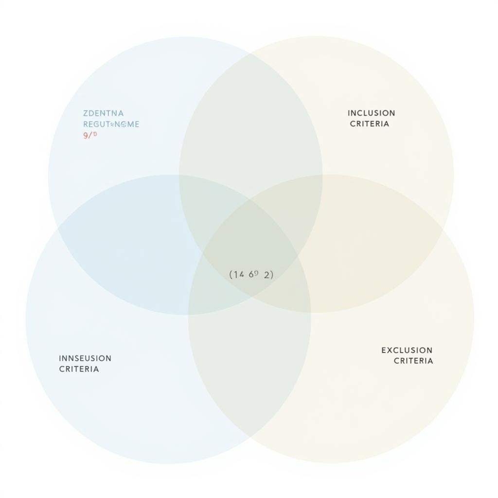 Inclusion and Exclusion Criteria in Research