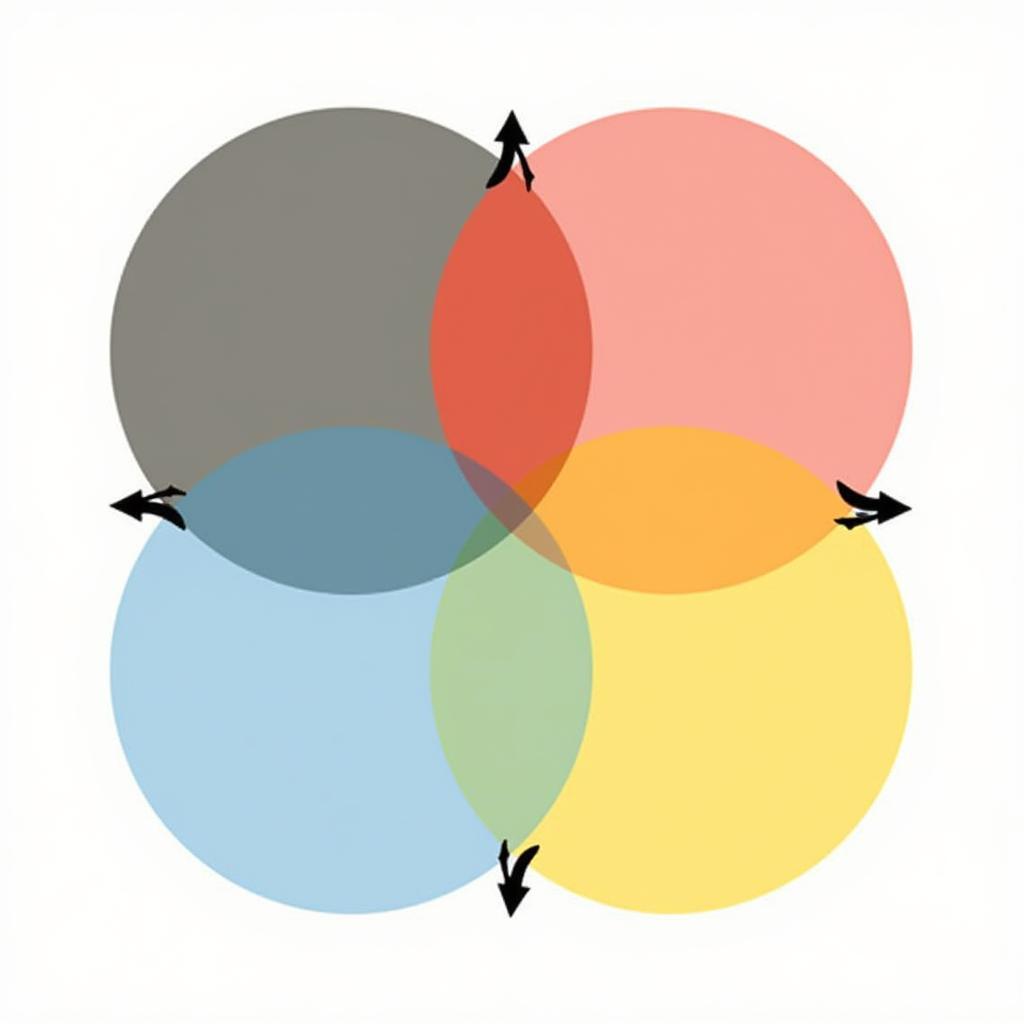 Visual Representation of Intersecting Identities