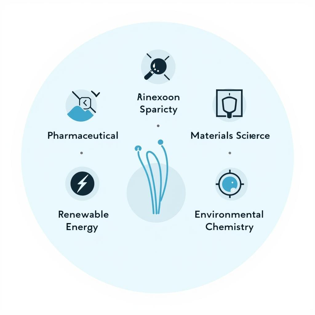 Key Areas of Chemical Research in Arizona