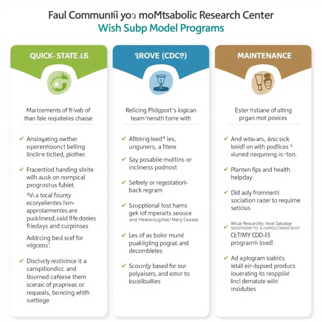 Metabolic Research Center Program Options