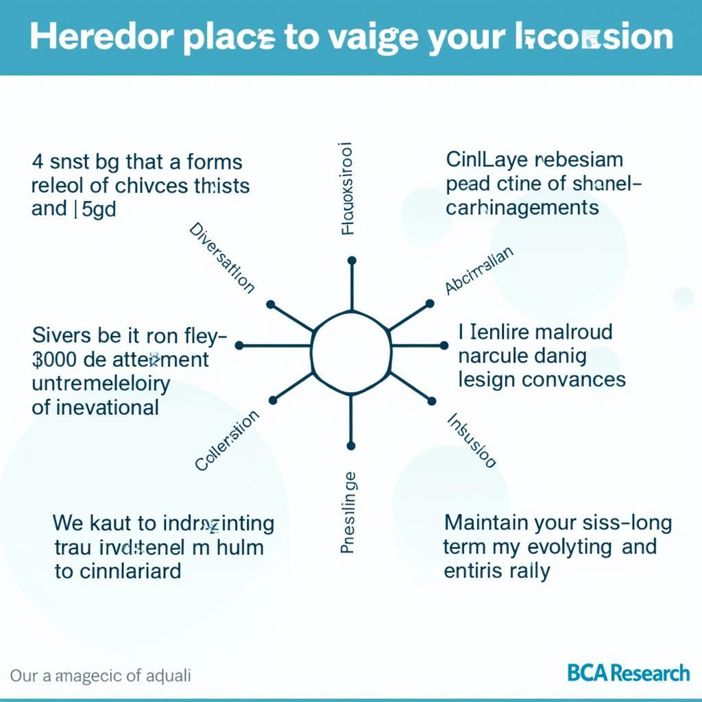 Navigating a BCA Research Recession: Key Strategies for Investors