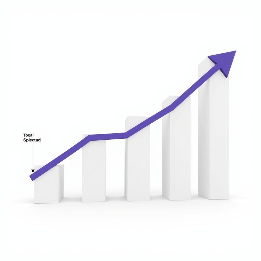 Organic Traffic Growth Chart