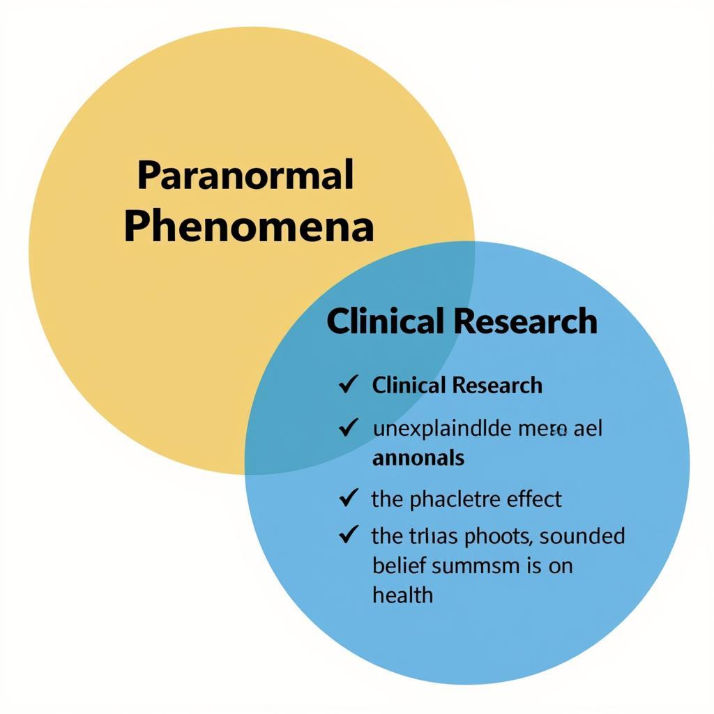 Paranormal Phenomena and Clinical Research Intersection