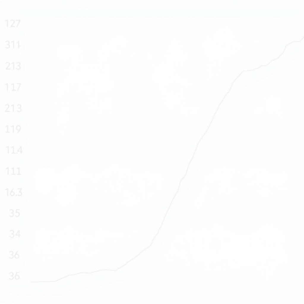 Pediatric Research Impact Factor Chart Over Time