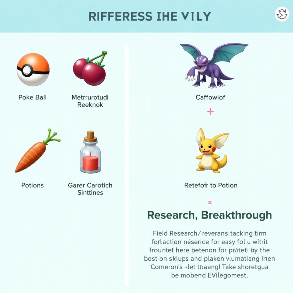 Pokémon GO Field Research Rewards